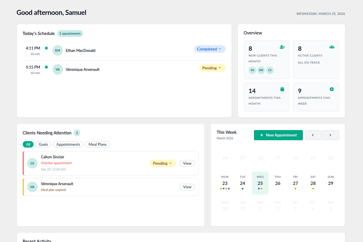 NutraPlanner practitioner dashboard